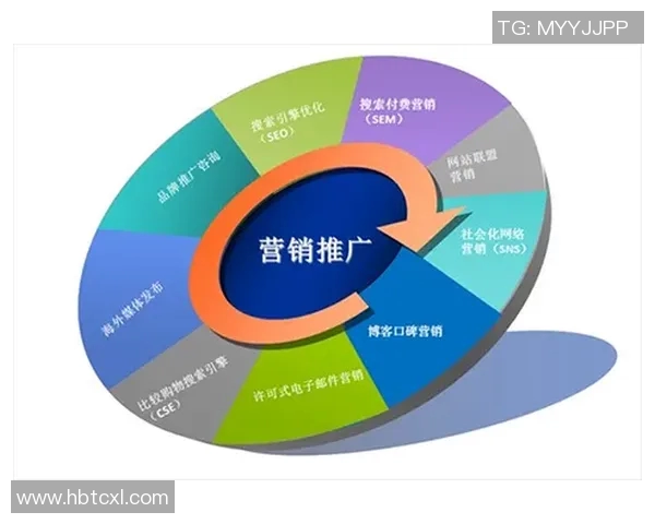 深入分析V5战队的运营策略与战术执行方法